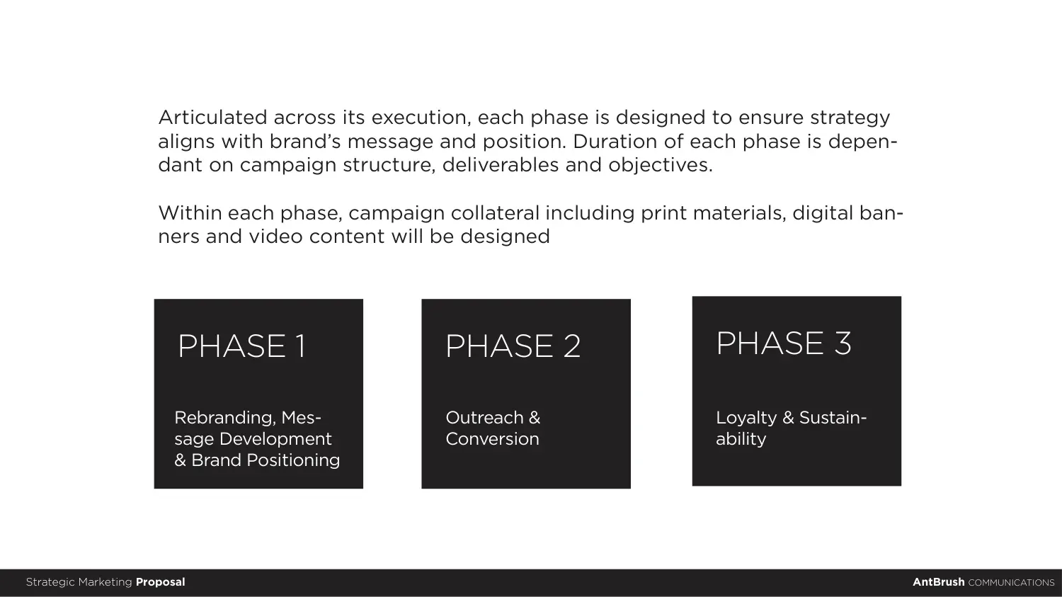 AIAASC three-phase plan
