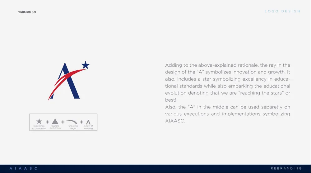How the mark is built: a star, a triangle, a shooting target and an arrow of growth make the A
