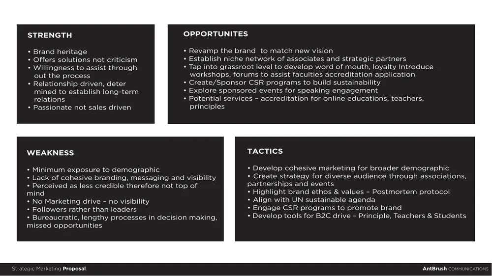 Strengths, weaknesses, opportunities and tactics